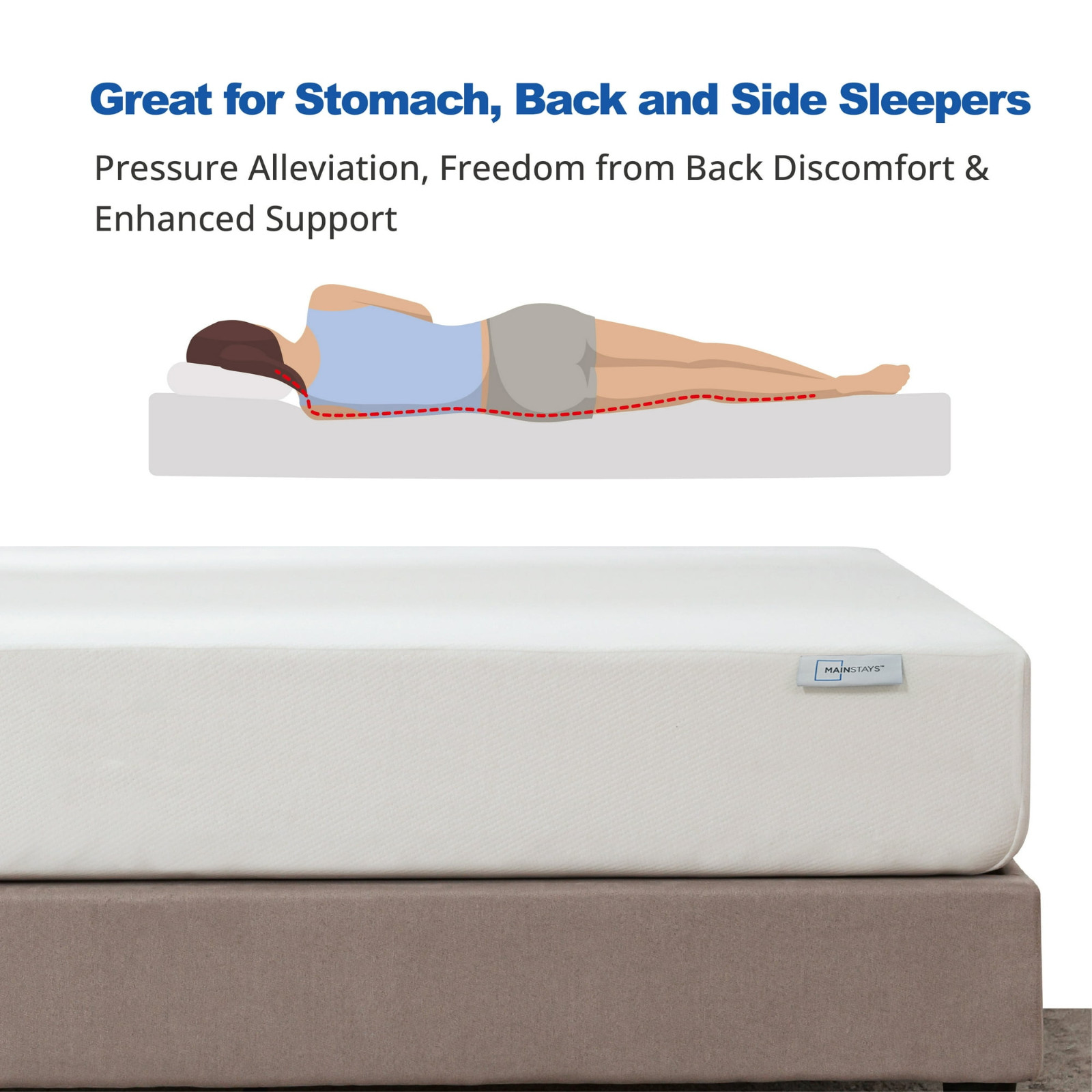 Mainstays 8” Medium Firm Memory Foam Mattress, Twin