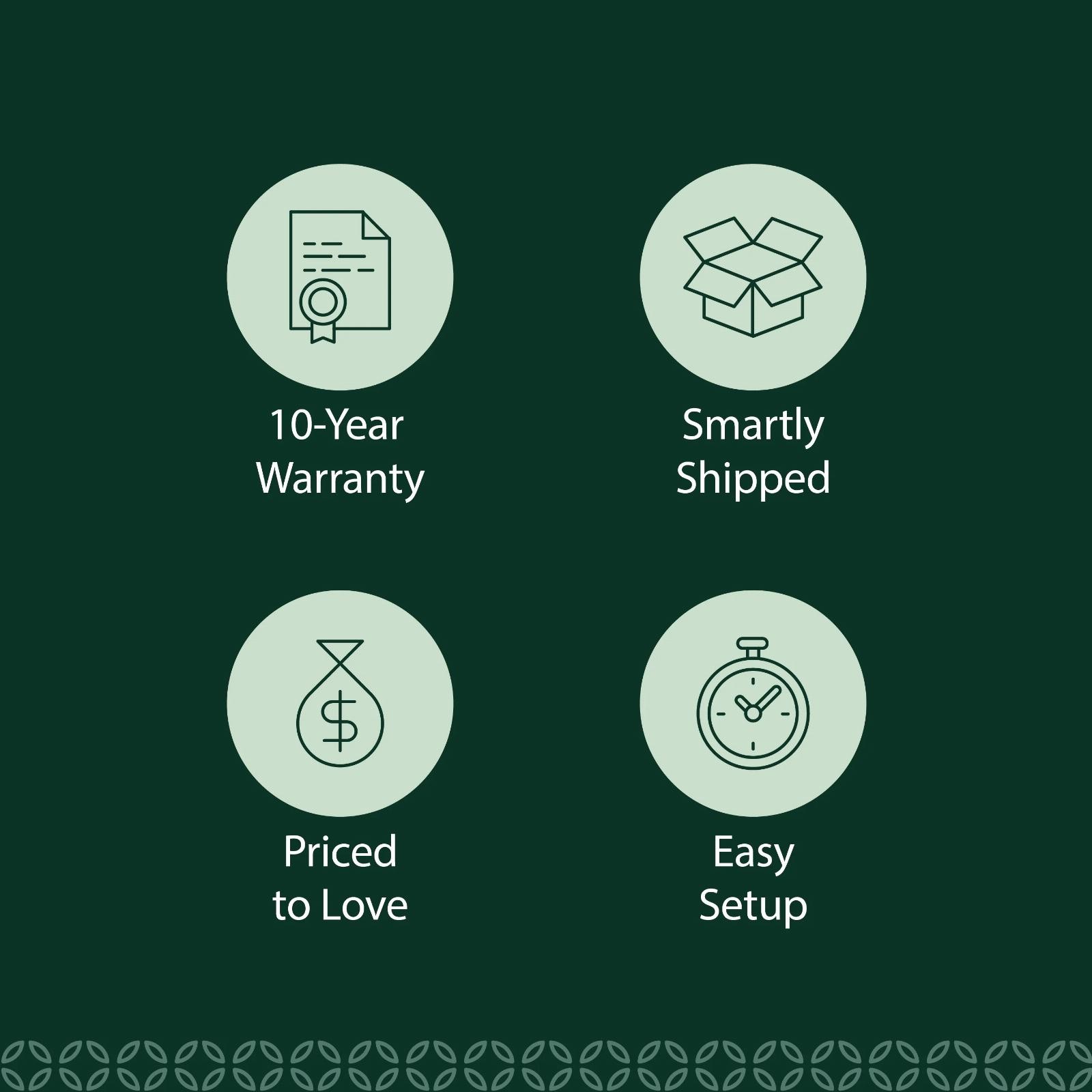 6″ Full Size Zinus Slumber 1 Hybrid Foam And Innerspring Mattress In A Box
