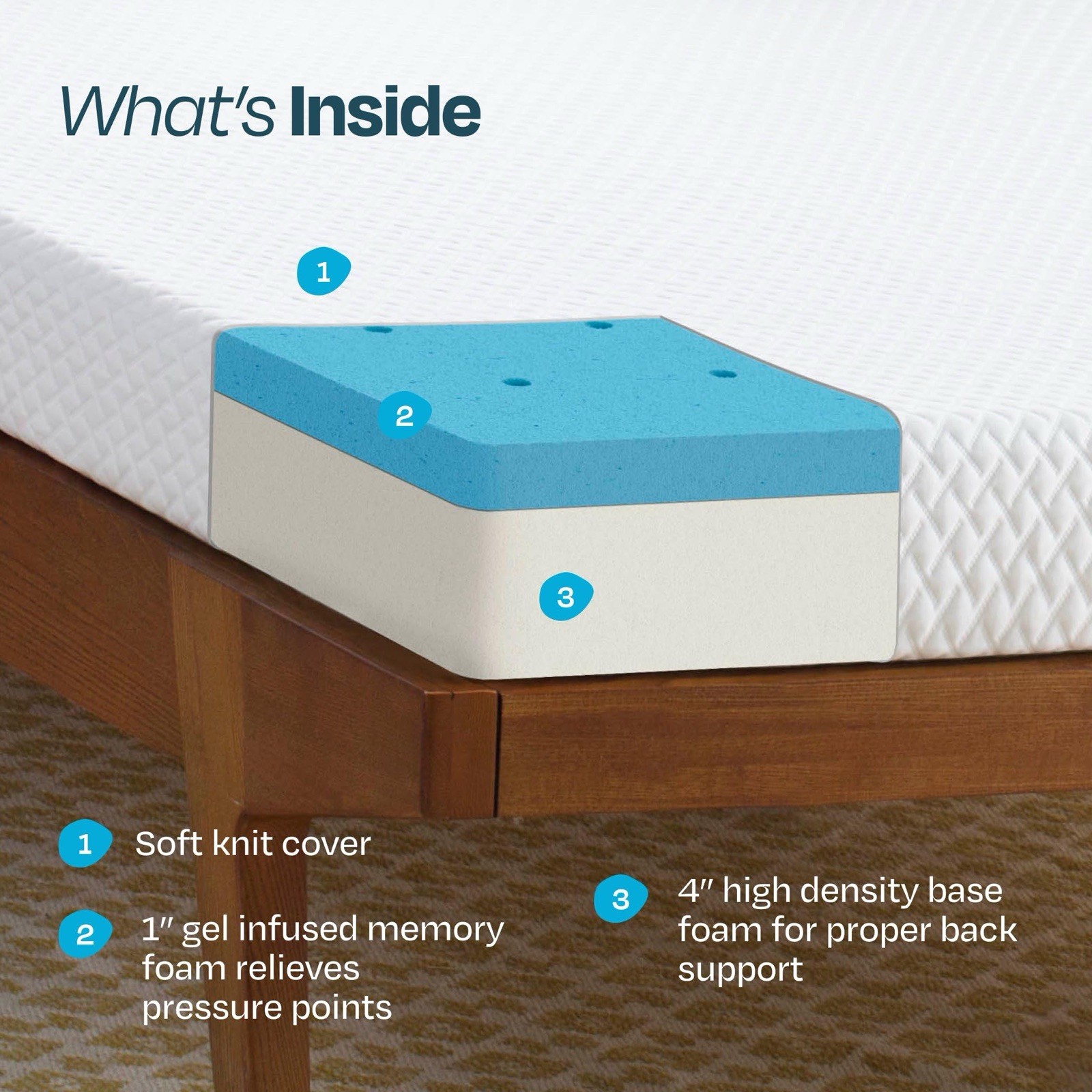 5 “ Gel Infused Memory Foam Mattress In A Box Queen Size 80×60 Firm Certi-Pur