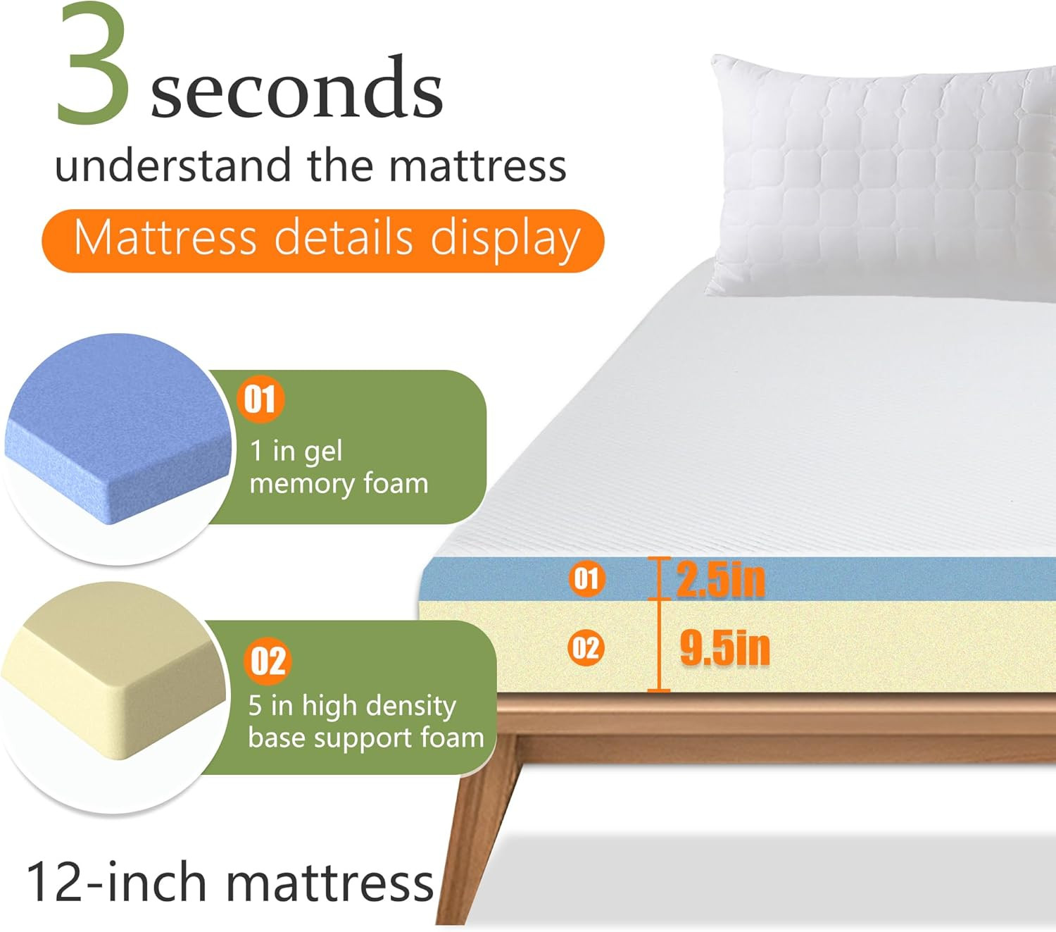 12″ King Gel Memory Foam Mattress – Medium Firm, Pressure Relief, Cool Sleep