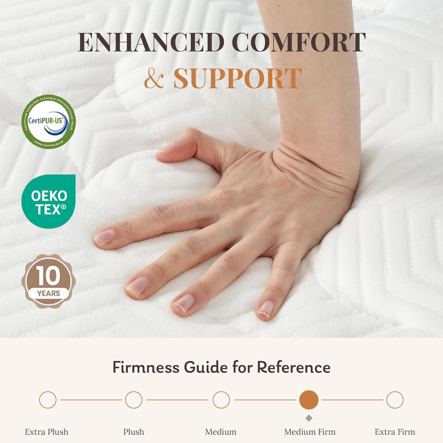 Queen Mattress, 12 Inch Queen Size Hybrid Mattresses in a Box, Medium Feel Foam