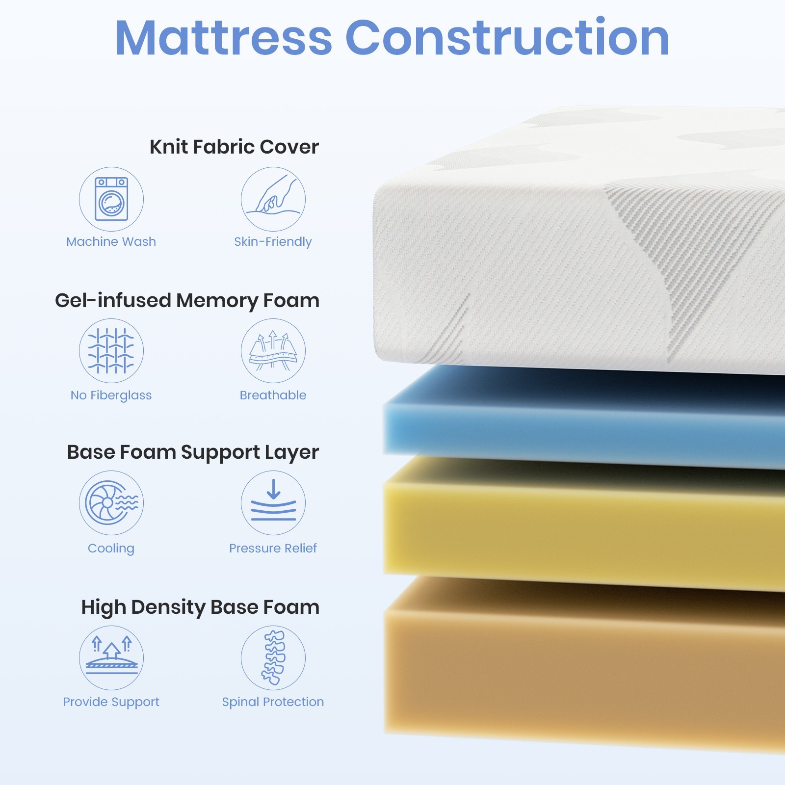 10″ Twin Full Queen King Gel Memory Foam Mattress Medium Firm Support in a Box
