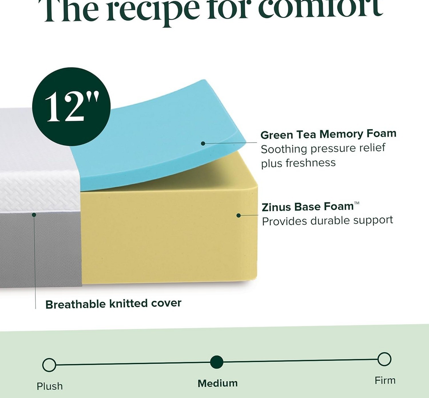 Zinus 12 Inch Green Tea Memory Foam Mattress Queen Fiberglass Free Medium NEW