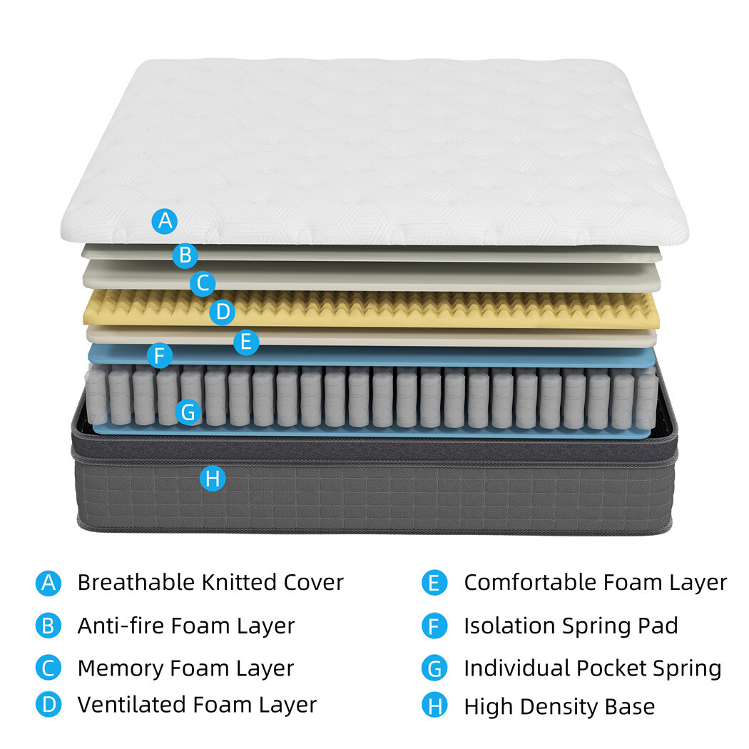 12″ 14″ Mattress Pocket Spring Hybrid Bed Memory Foam Twin Full Queen King Size