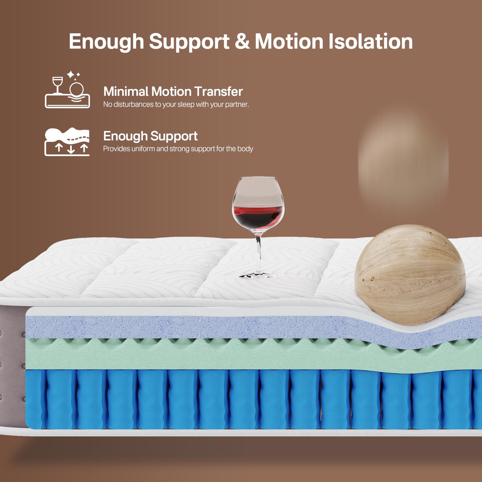 Twin Mattress, 8 Inch Hybrid Twin Size Mattress in a , Cooling Memory Foam Ma…