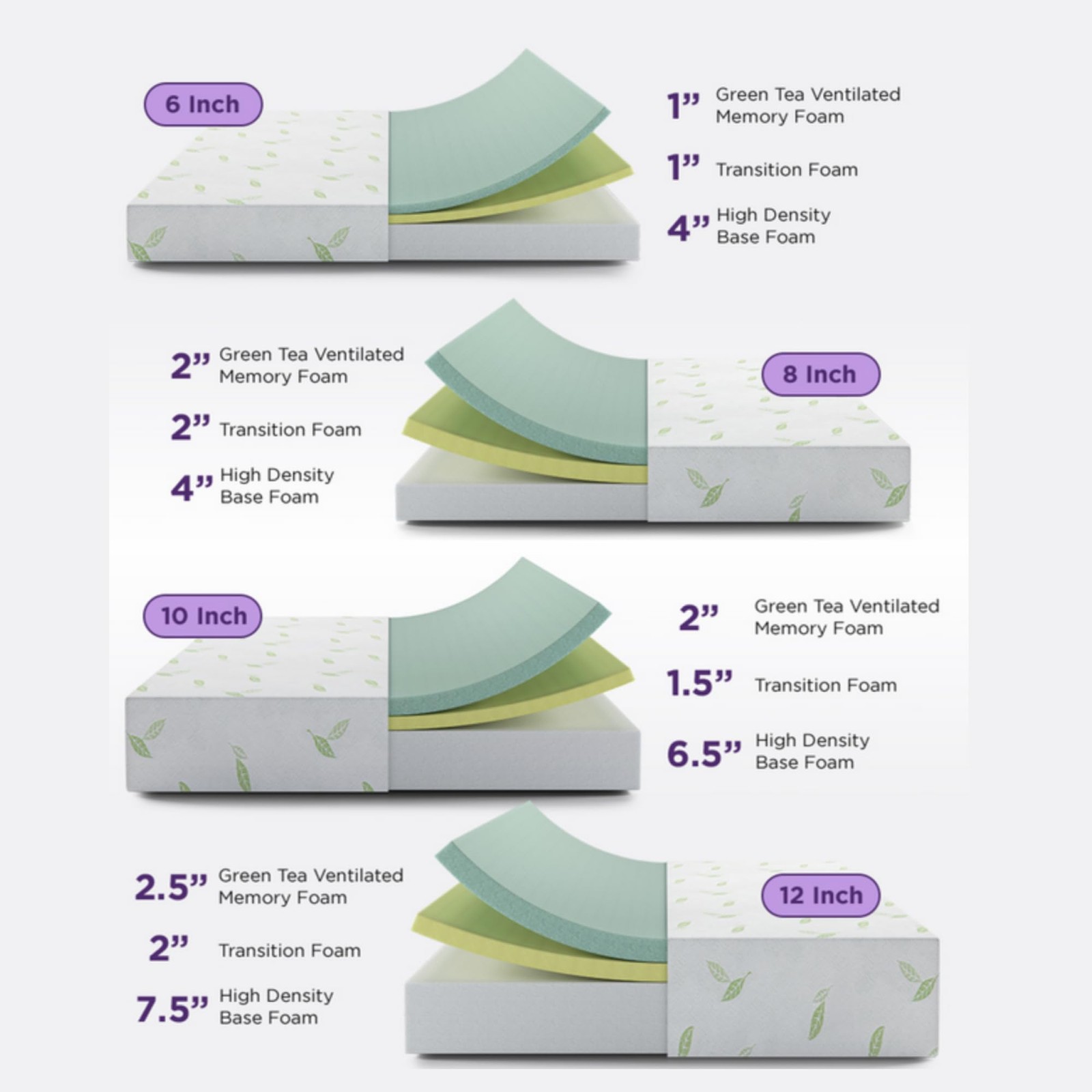 Twin XL Size, 6 Inch Anula Green Tea Infused Memory Foam Mattress, Bed in a B…