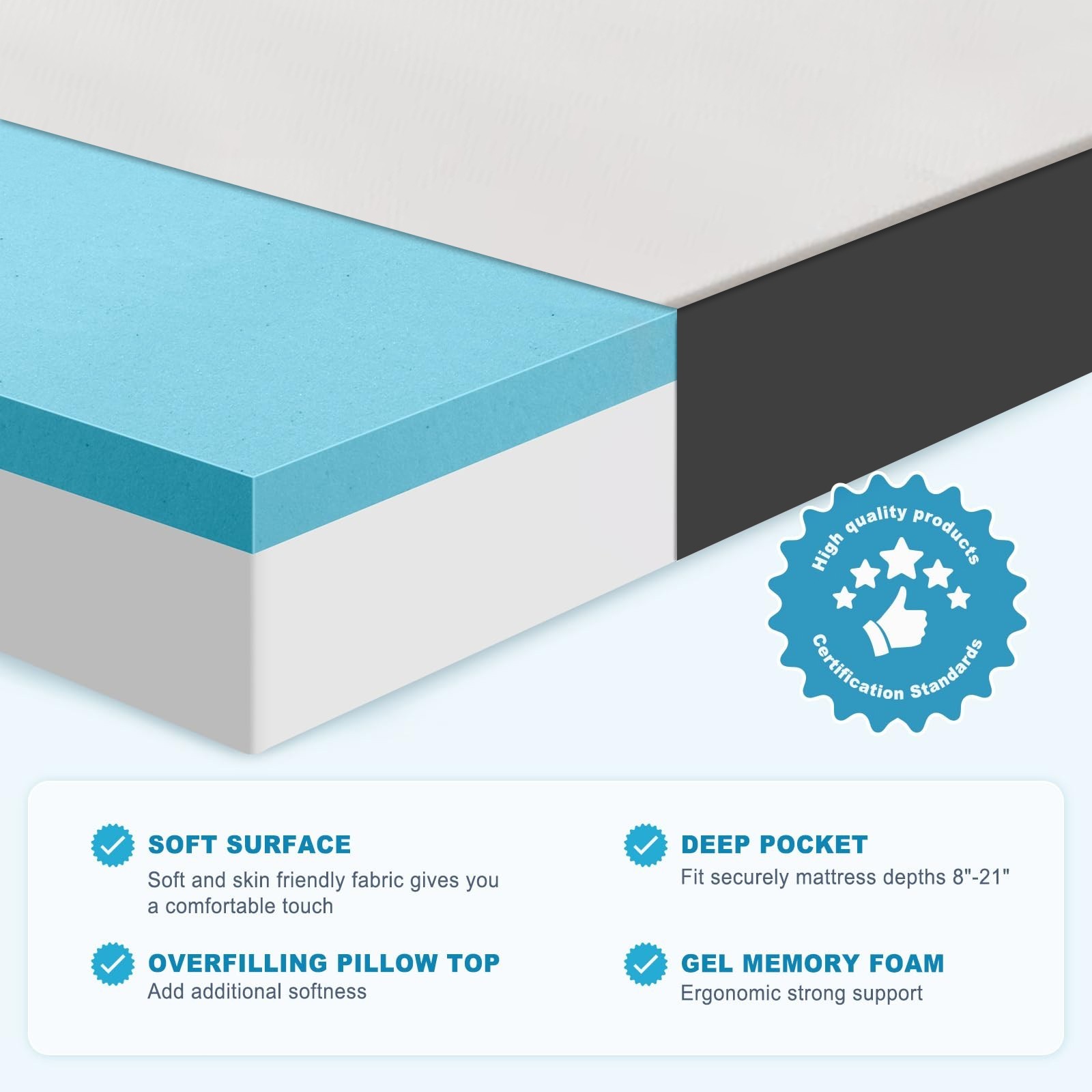 5″ 6″ Memory Foam Mattress Medium Firm Support Mattress in a Box,Fiberglass Free