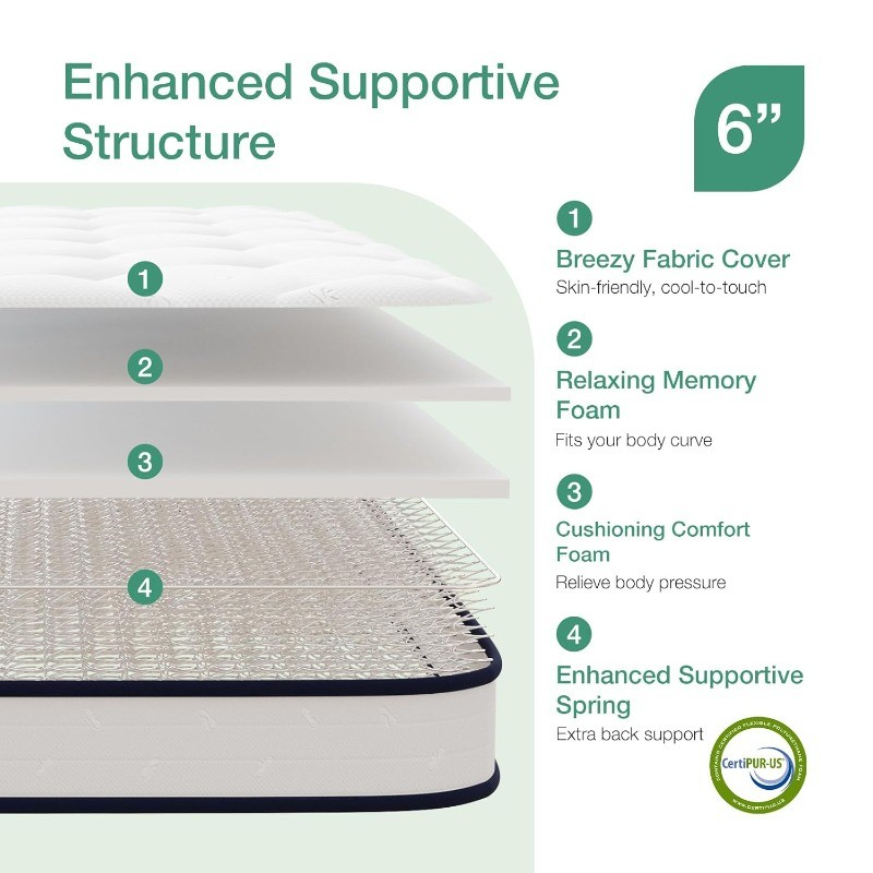 6 Inch Twin Mattress,Bonnell Spring Hybrid Mattresses