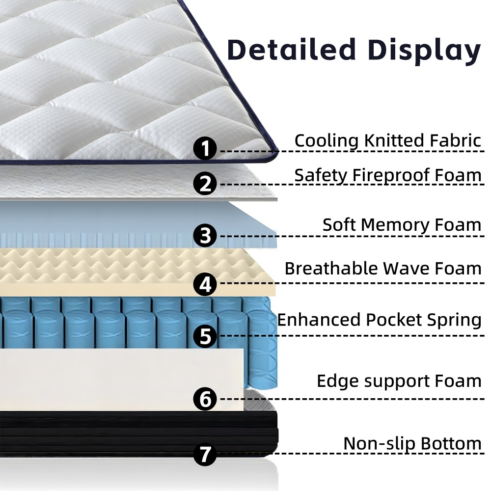 10 Inch Hybrid Gel Memory Foam Mattress Full Queen King Size In a Box-US STOCK