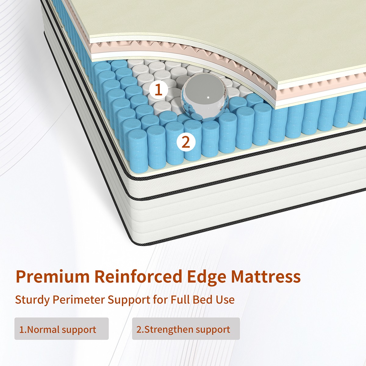 12″ Mattress Full Queen King Size Gel Memory Foam Hybrid Spring Bed in a Box