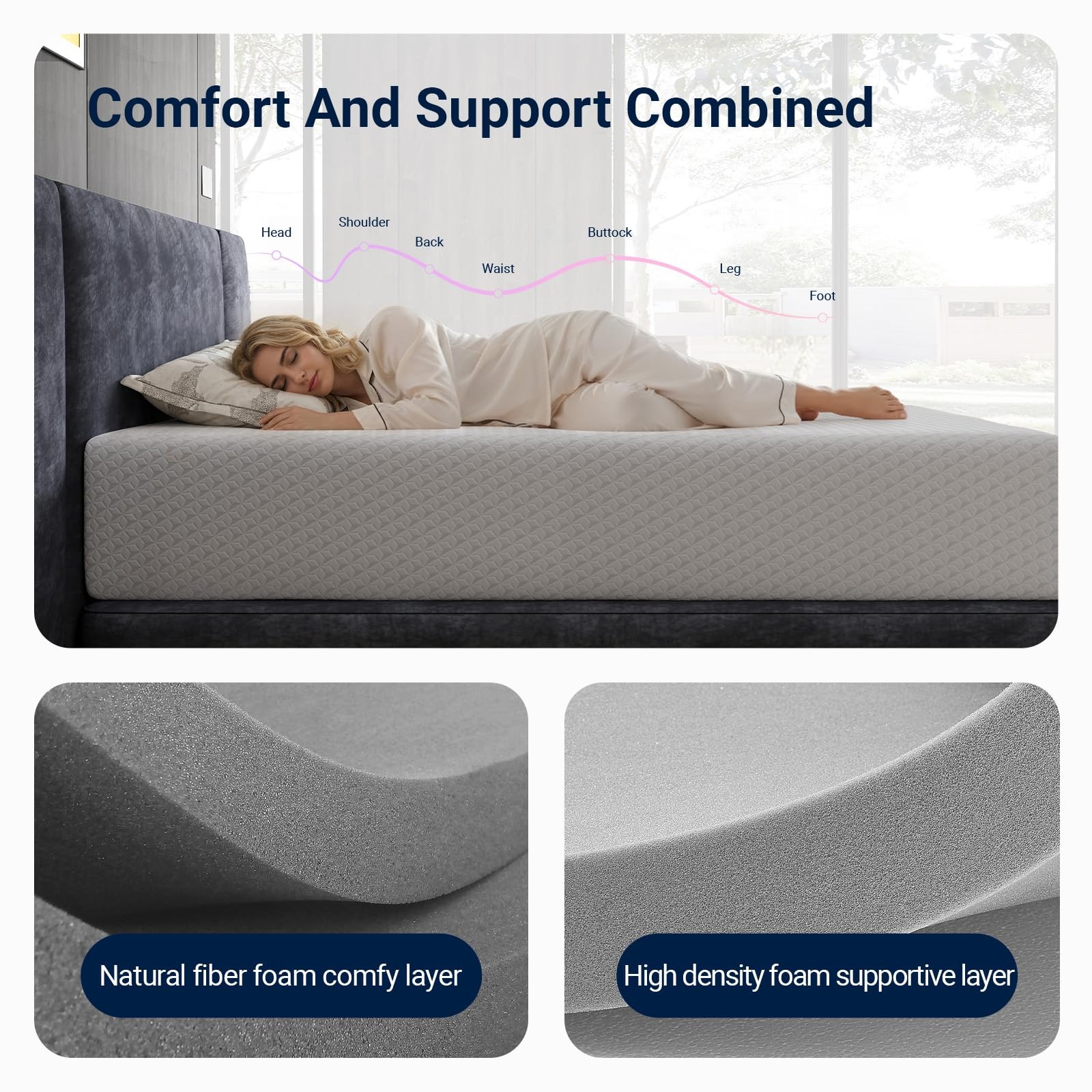 Full Mattress 12 Inch Medium Firm Back Pressure Relief Bed CertiPUR-US Box
