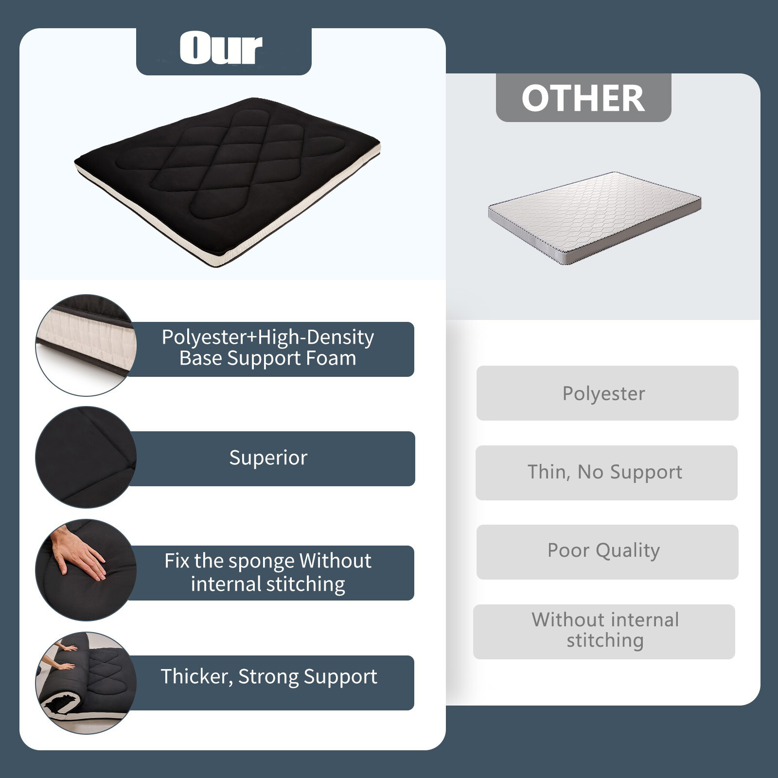 NAIZEA Memory Foam Mattress 2.5 inch / 4 inch Folding Mattress Travel Guest Mat