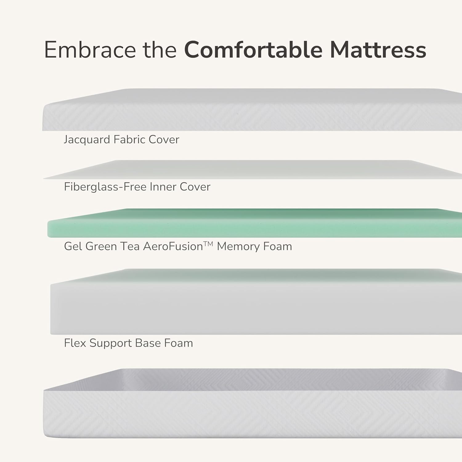 Twin Mattress in a Box, 6 Inch Mattresses for Kids Bed Single Size Daybed Indivi
