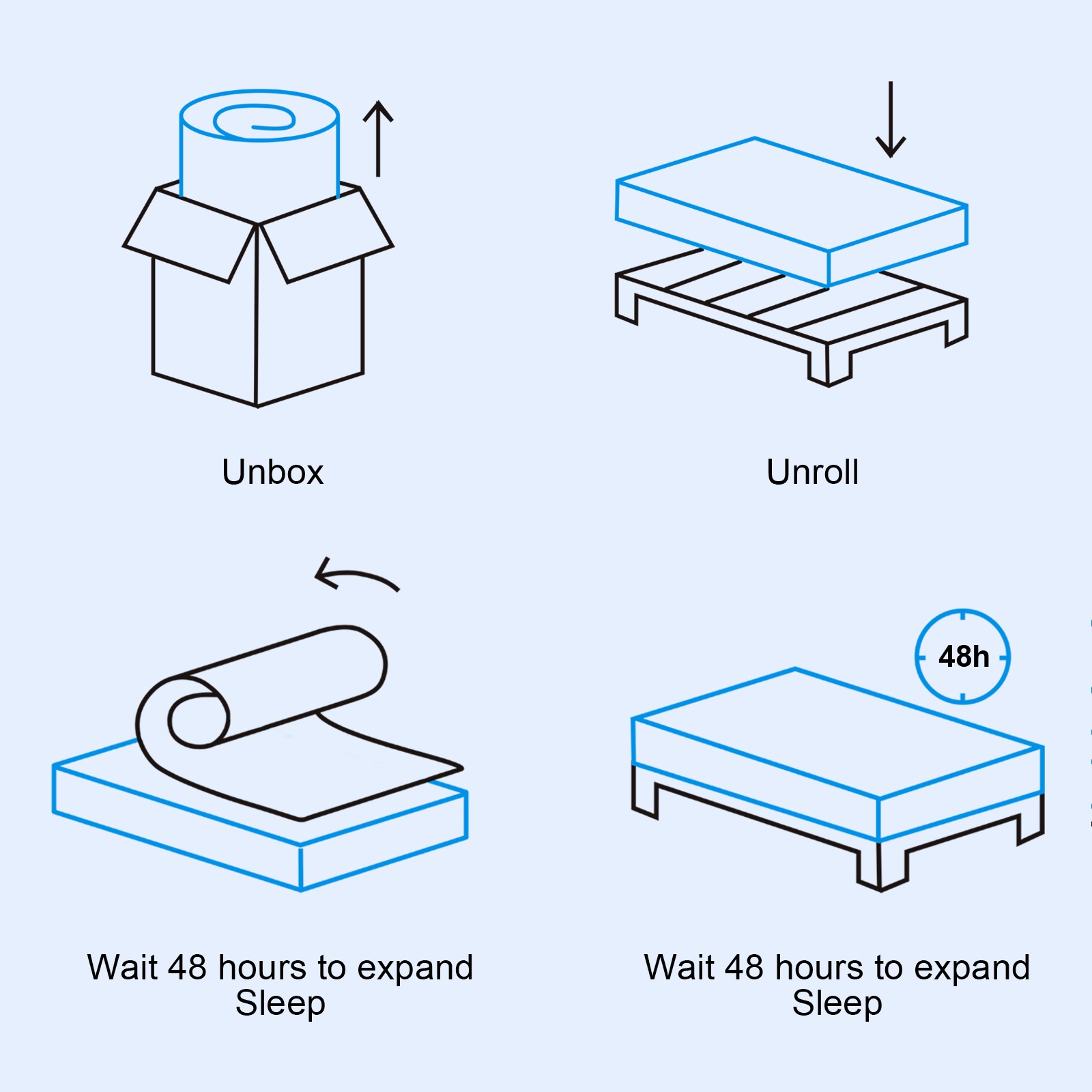 8″10″12″14″ Twin Full Queen King Size Memory Foam Mattress,Mattress In A Box