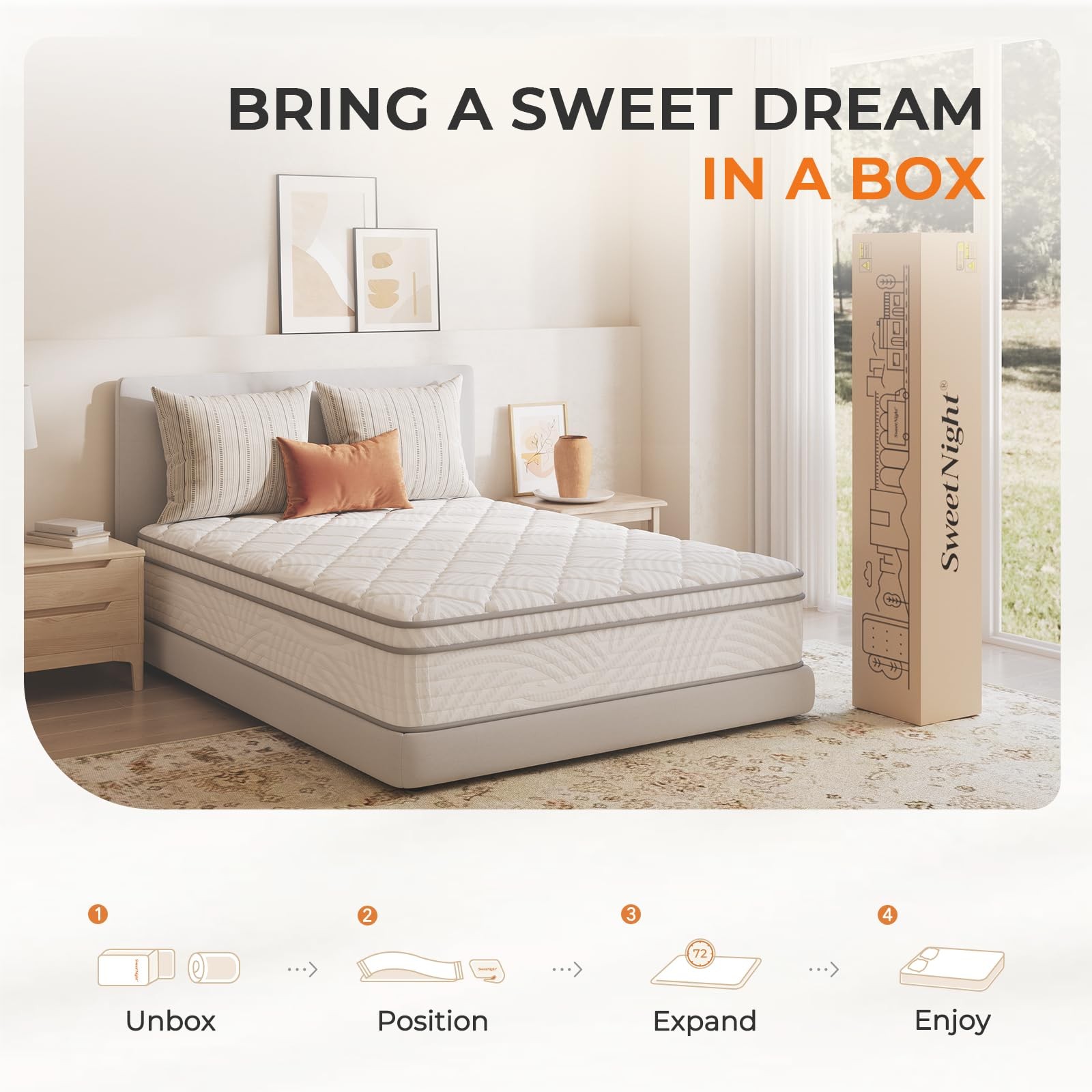 10 Inch Twin Mattress in a Box with Comfort Foam, Individually Wrapped Pocket…