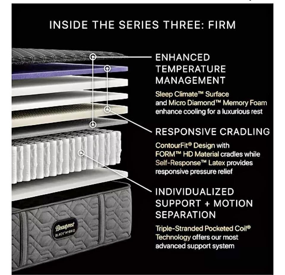 Beautyrest Black Series Three 15.25” Medium King | 3YR Warranty | Free Delivery