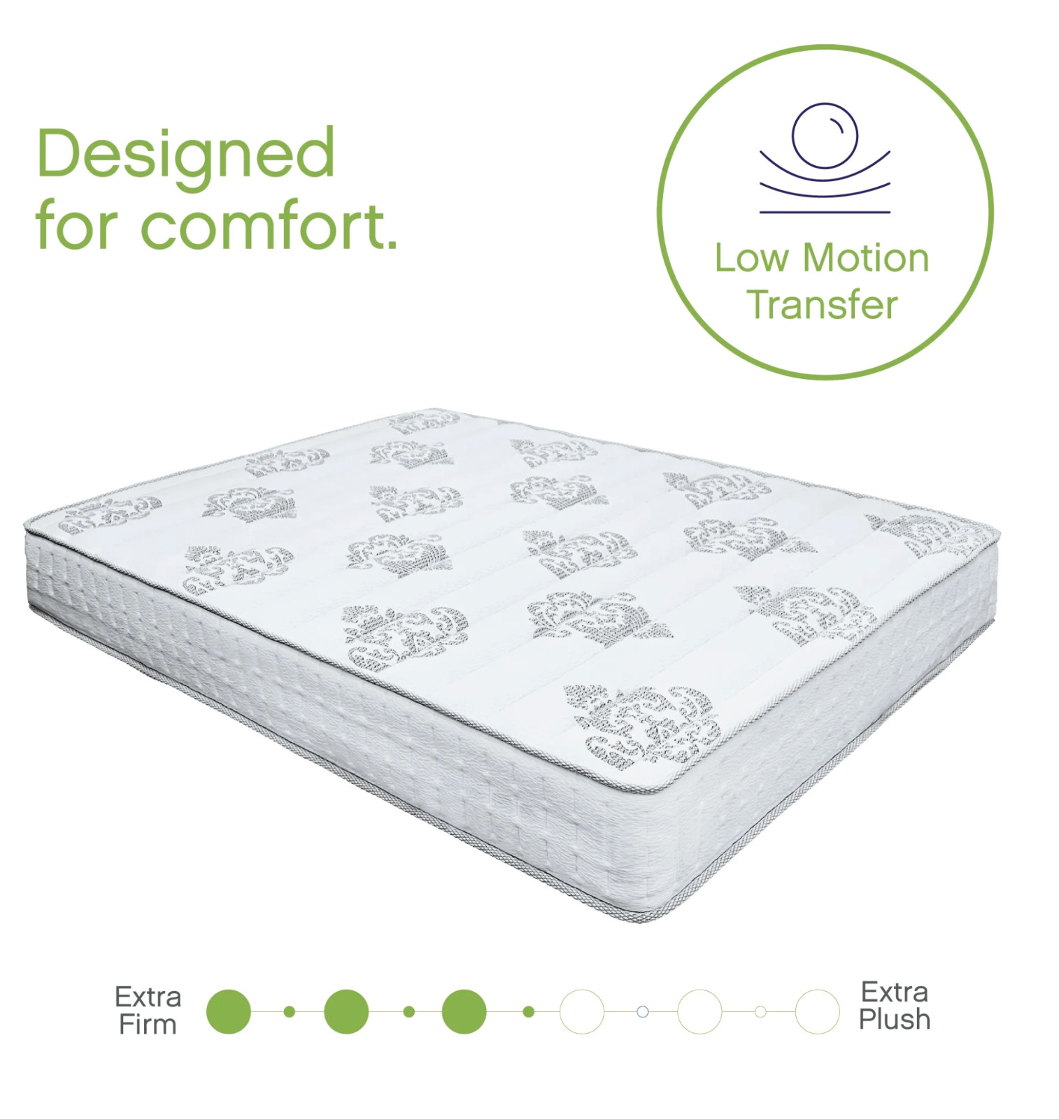 California King Hybrid Mattress 10in Medium Firm Colchon Cal King Hibrido Cama