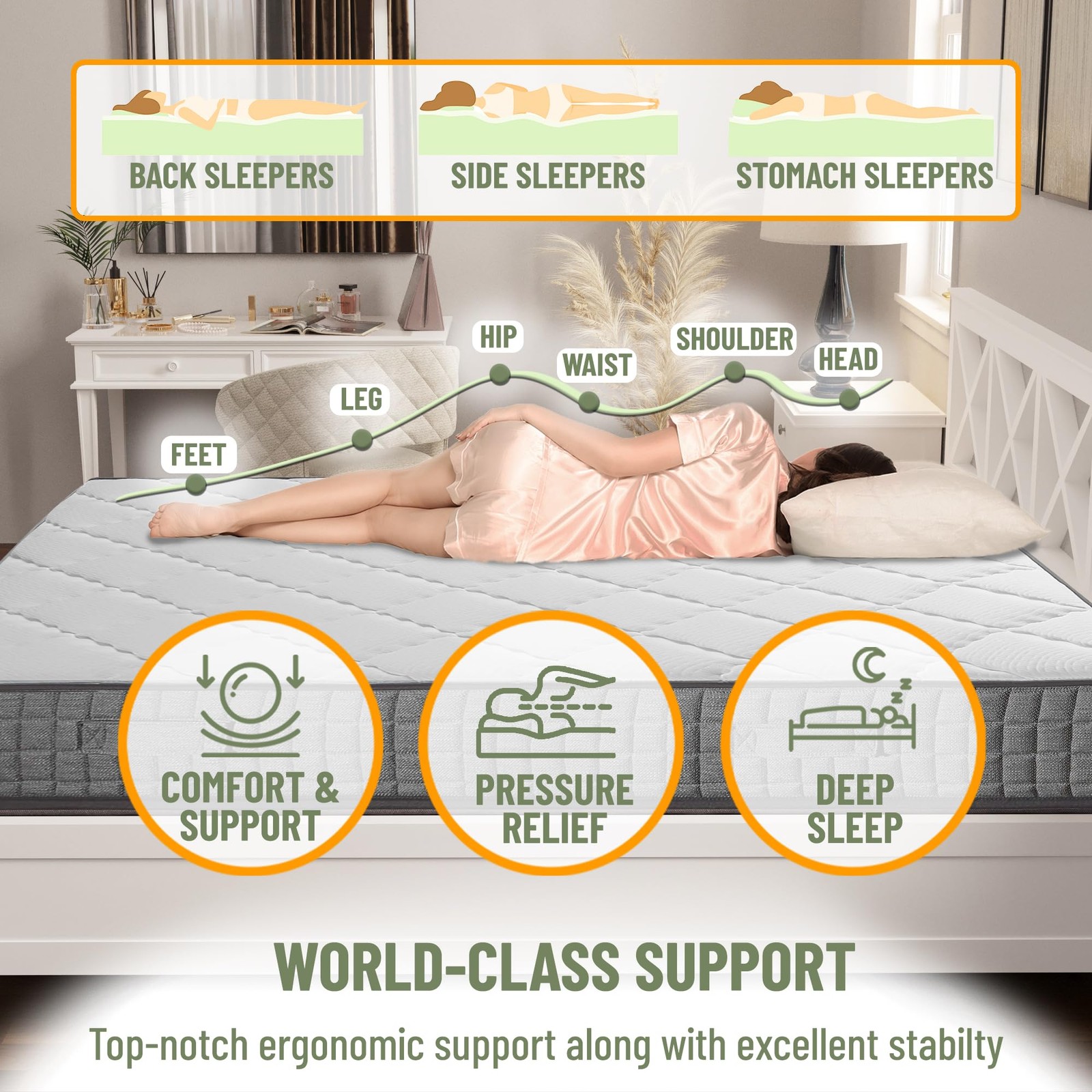 Twin XL 8″ Medium Firm Hybrid Mattress – Made in USA – Designed for Young Adu…