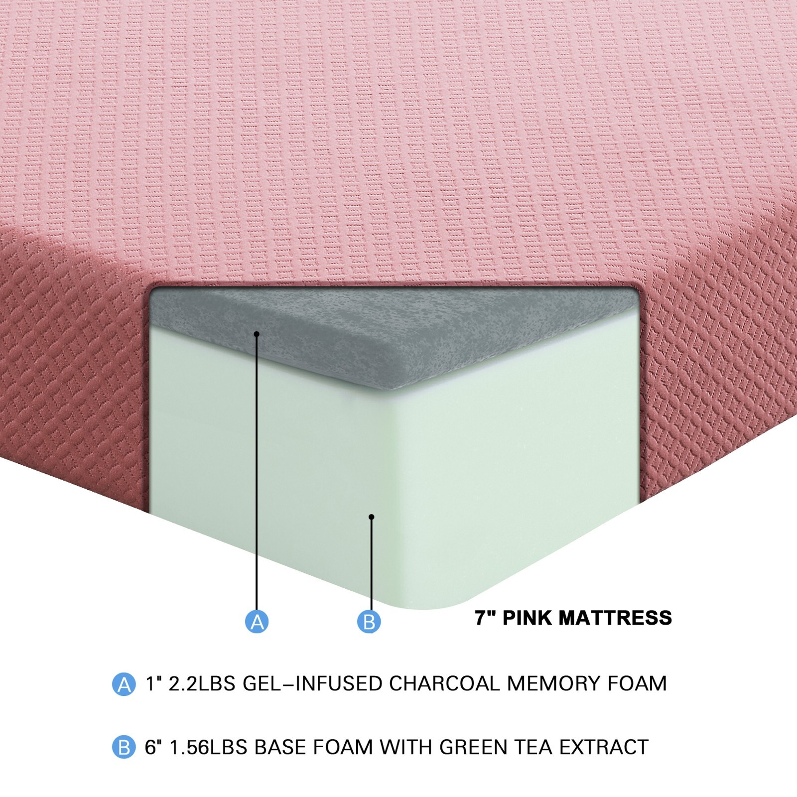 7″ Twin Size Memory Foam Mattress and Pillow Set, Pink, Breathable Double Layer