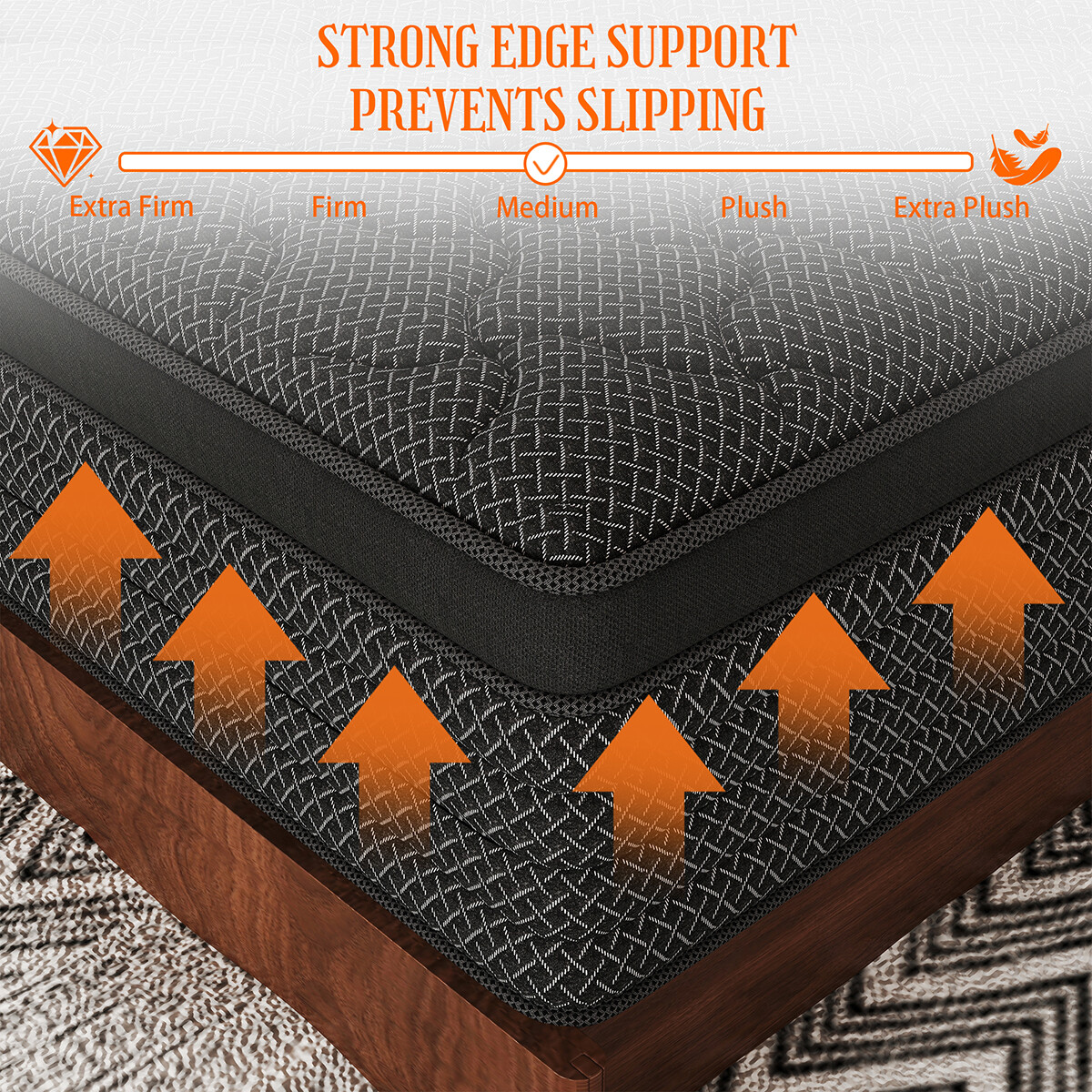 12″ 14″ Gel Memory Foam Mattress Hybrid Spring Twin Full Queen King Bed In A Box