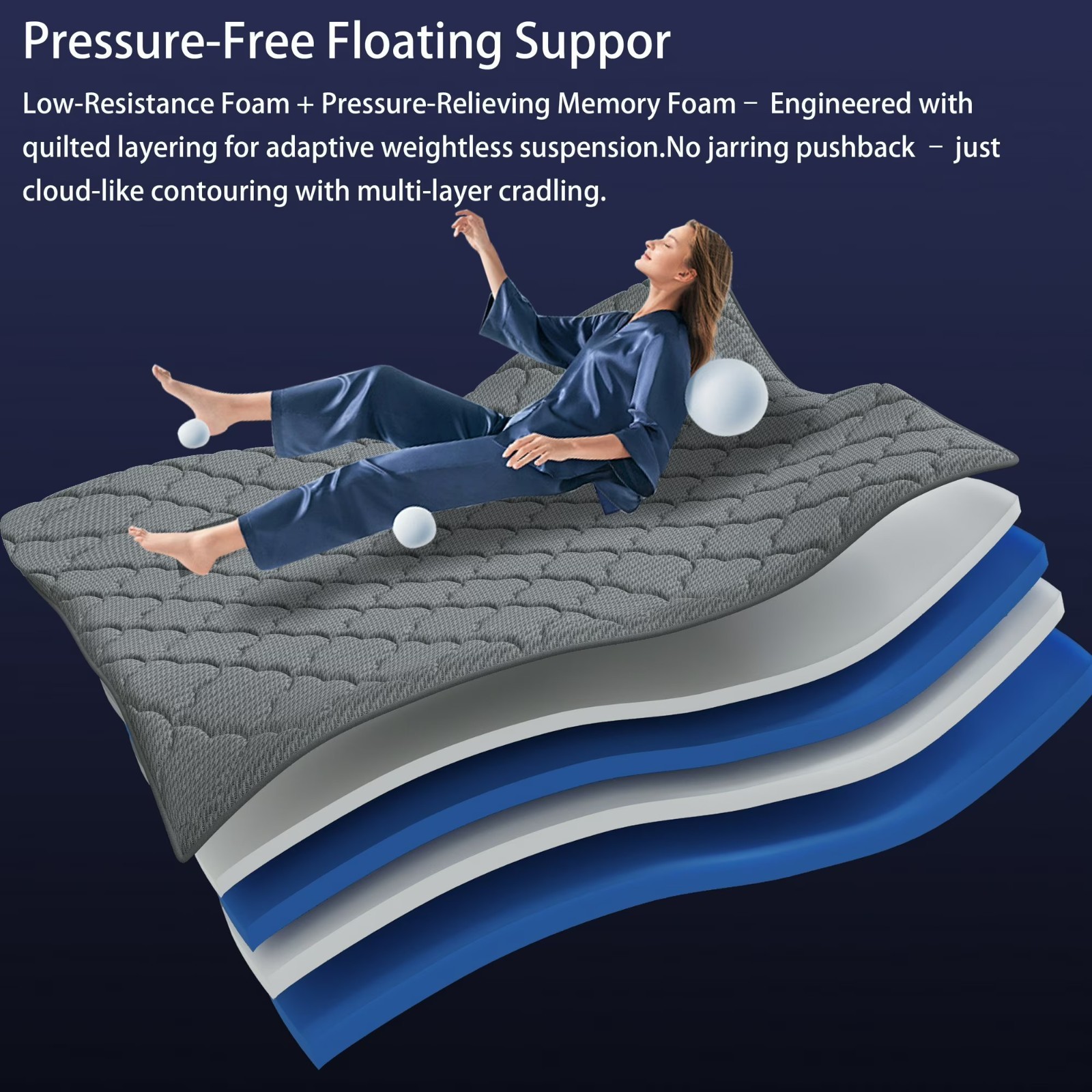 12″ Full/King Memory Foam Mattress Bed In Box Edge Support Individually Wrapped