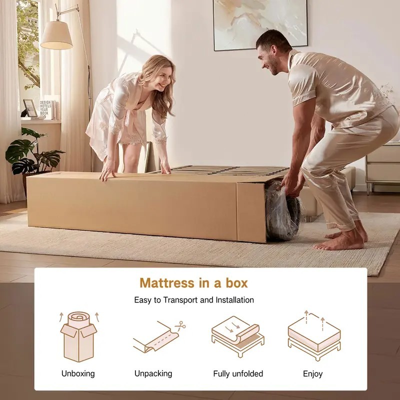 12″ 14″ Twin Full Queen King Mattress Gel Memory Foam Hybrid Spring Bed In a Box