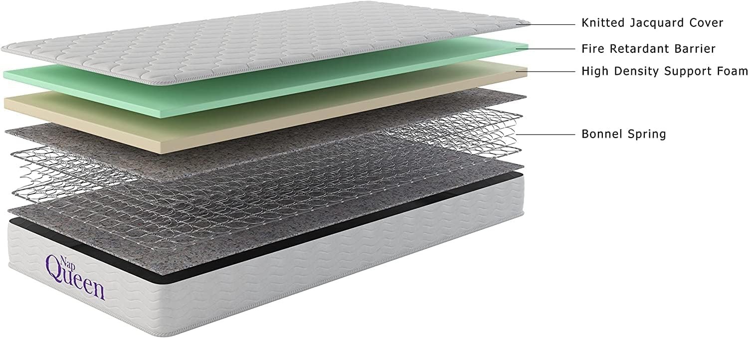 6 Inch Medium Firm Queen Mattress – Breathable, Pressure Relief Comfort in a Box