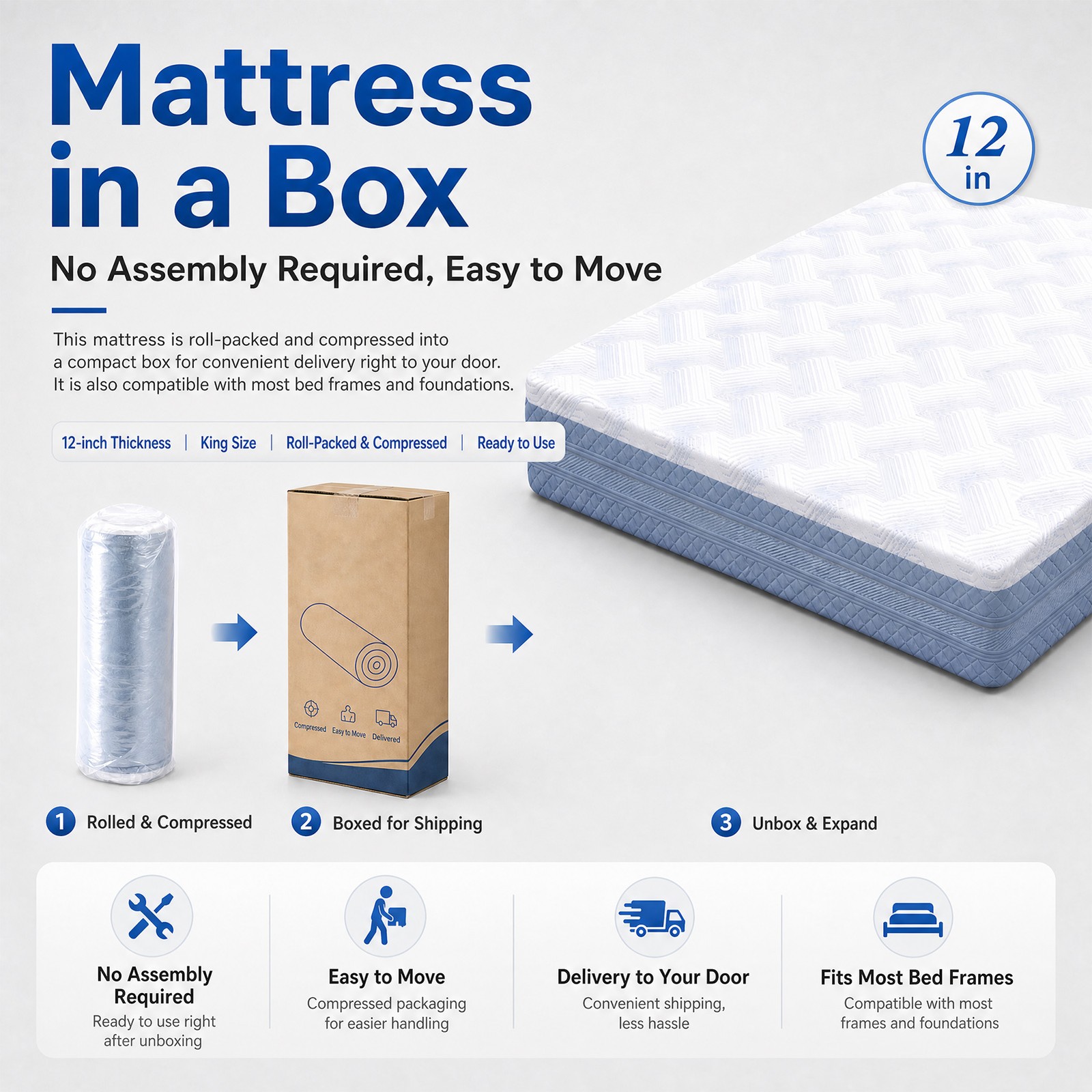 King Size Memory Foam Mattress High Density Multi-Layer Foam with Certifications
