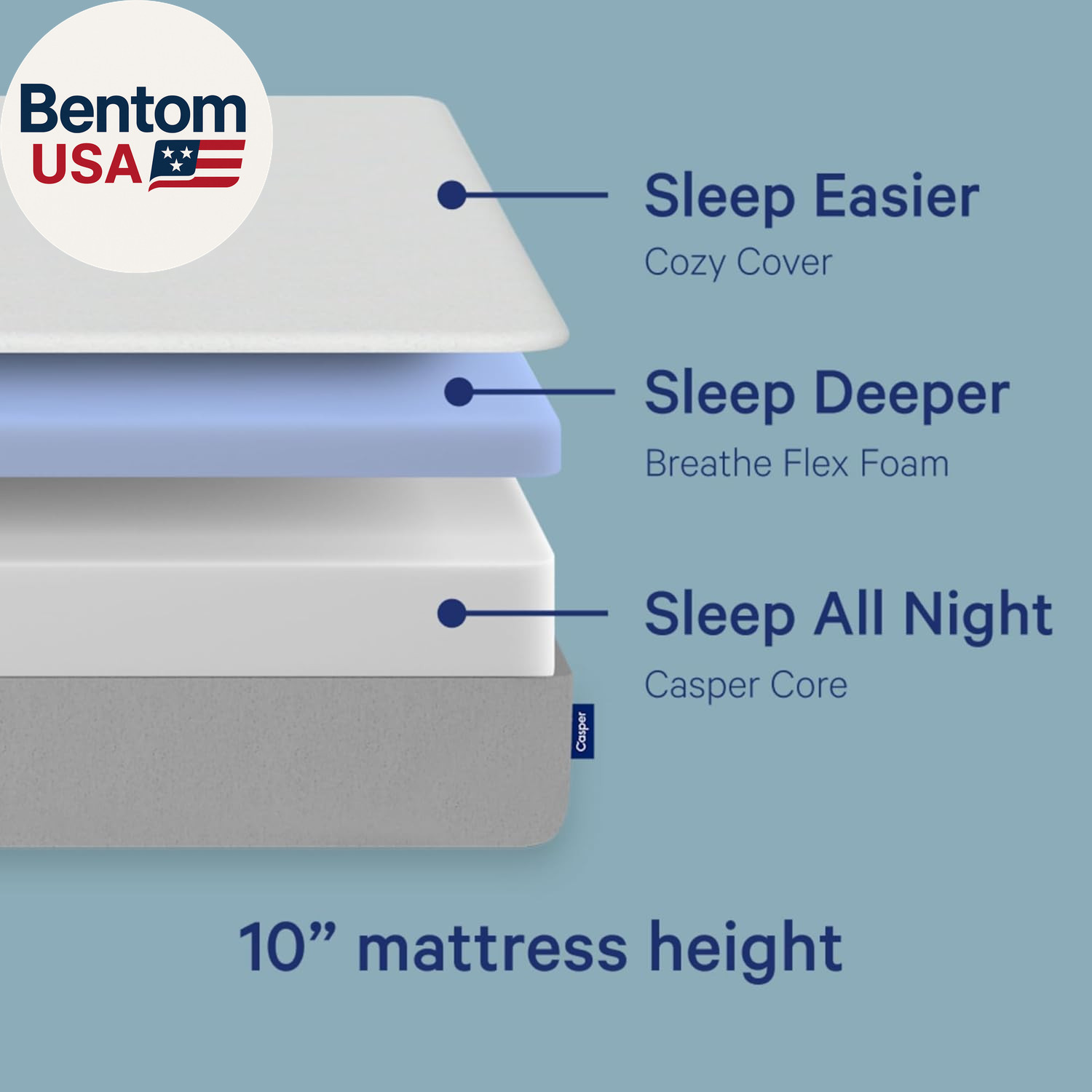 Sleep Element Twin Mattress – Medium Feel – Motion Isolation – Breathable, Cooli