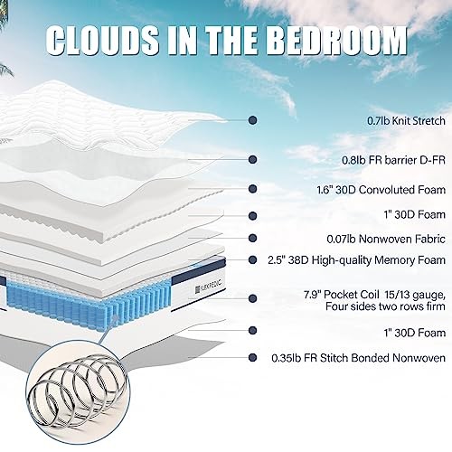FLEXPEDIC DEEP SLEEP QUEEN MATTRESS 10 INCH IN A BOX CLOUD MATTRESS P2203323