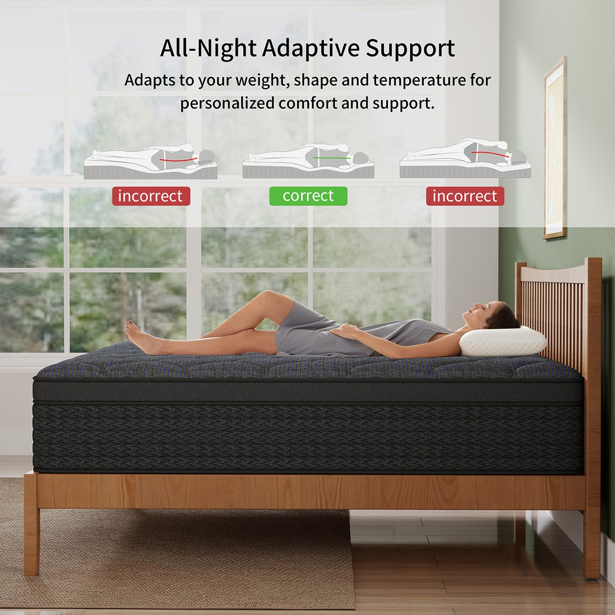 12″ Queen Mattress in Box, Gel Memory Foam Hybrid Pocket Spring Medium Firm