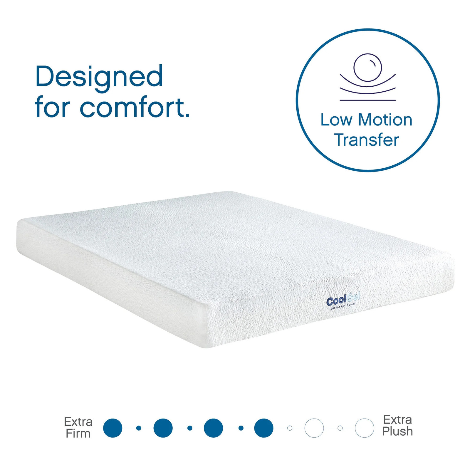 8″ Twin Medium Tight Top Gel Memory Foam Mattress, White