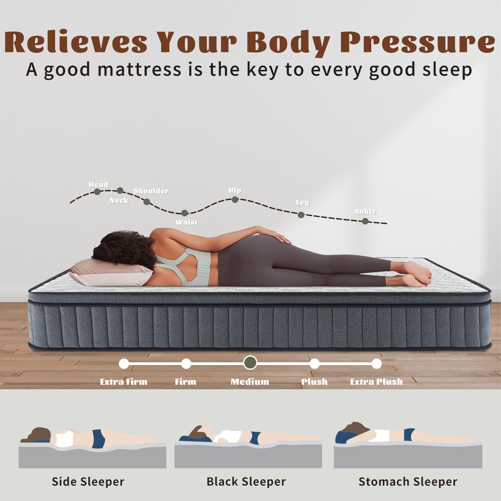 Hybrid Mattress in a Box–10 Inch 12Inch Gel Memory Foam and Innerspring Mattress