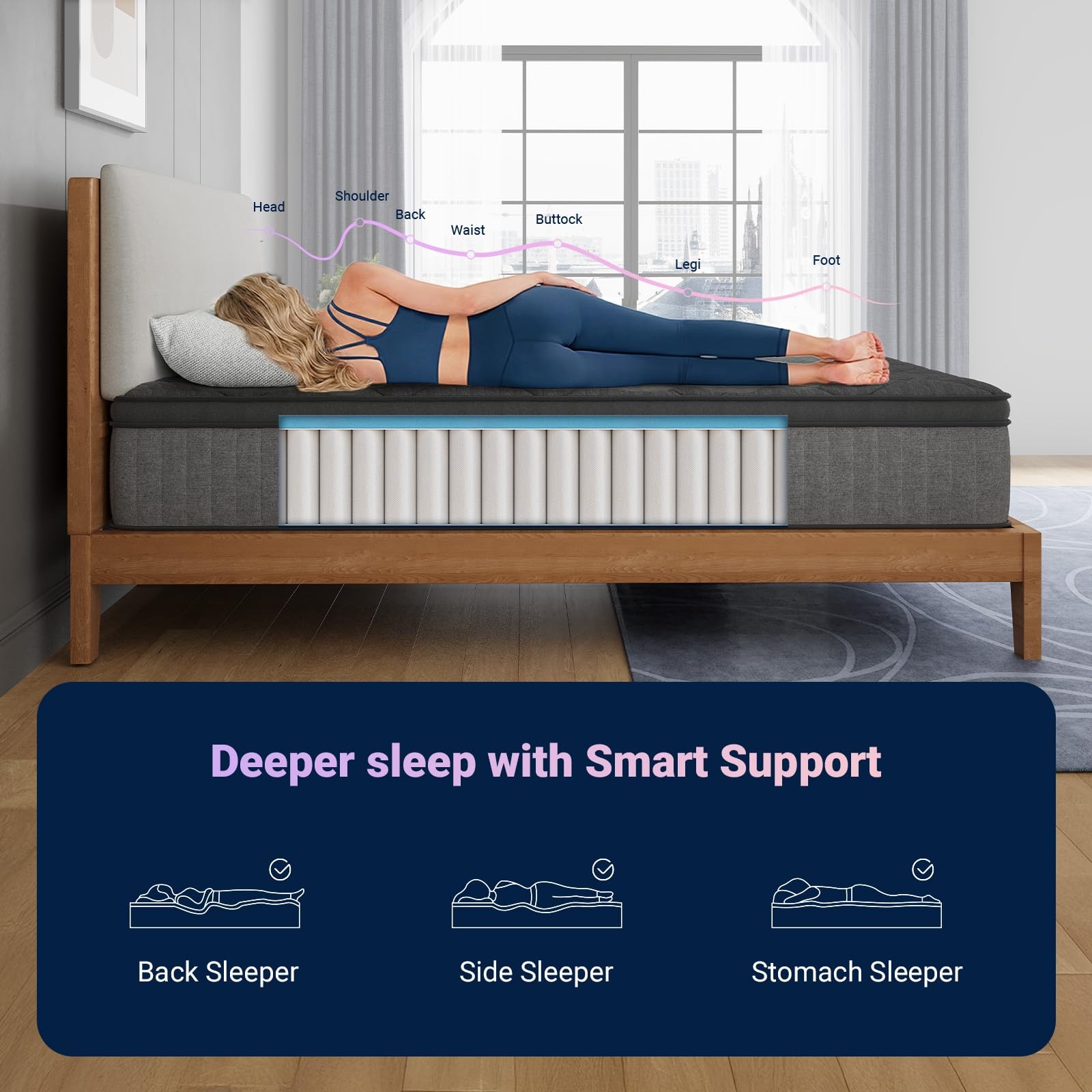 Avenco 10 Inch Full Size Mattress, Hybrid Mattress with Smarts Coil™ Pocket S…