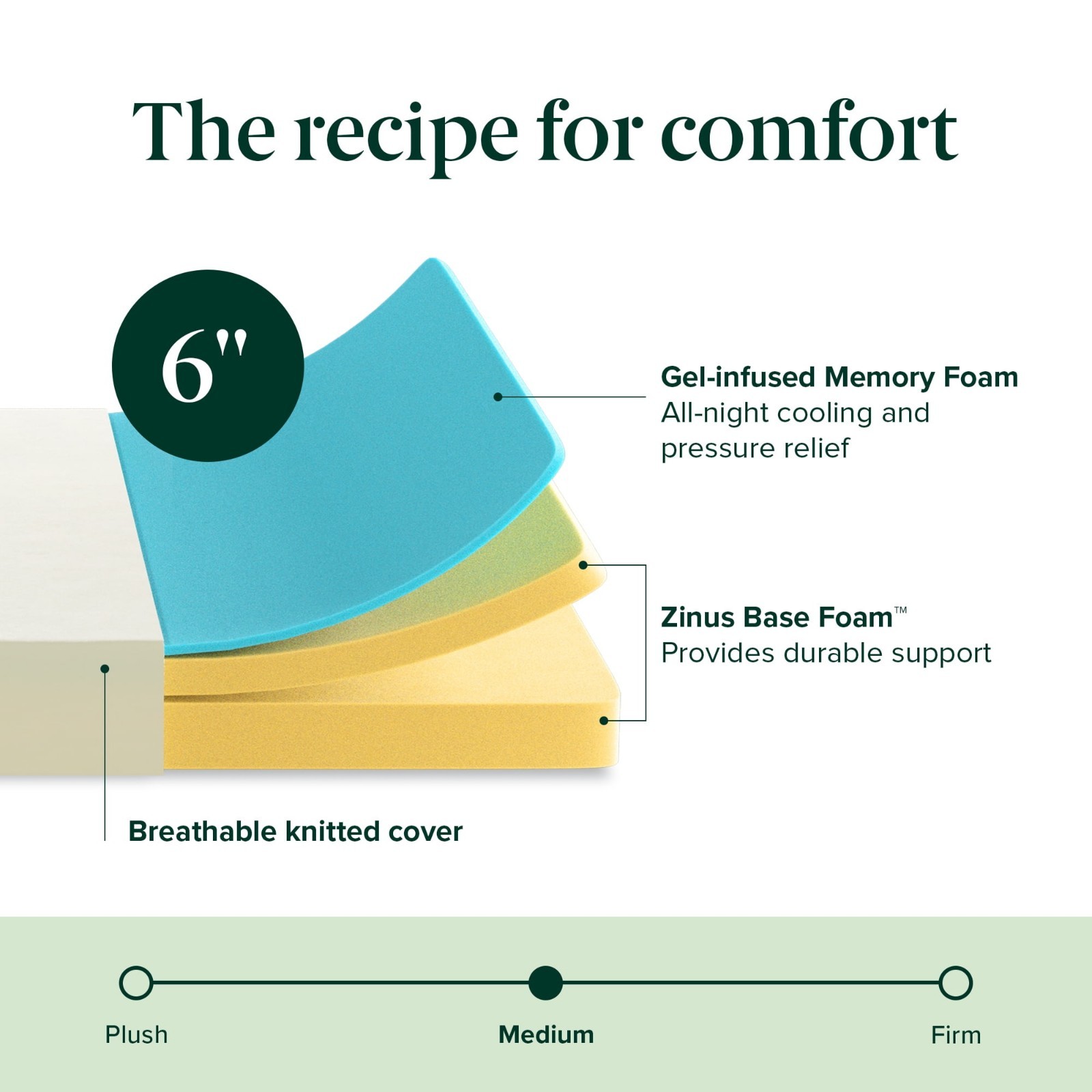Gel Memory Foam Medium-Firm Mattress, CertiPUR-US Certified, Mattress in Box