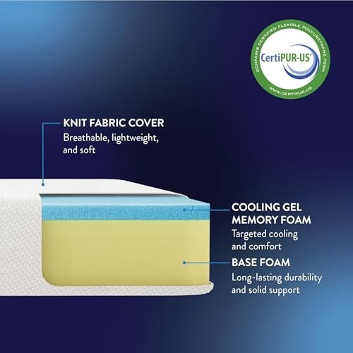 8″ Medium Firm Memory Foam Mattress – Cooling Gel Infused, Safe Materials, Twin