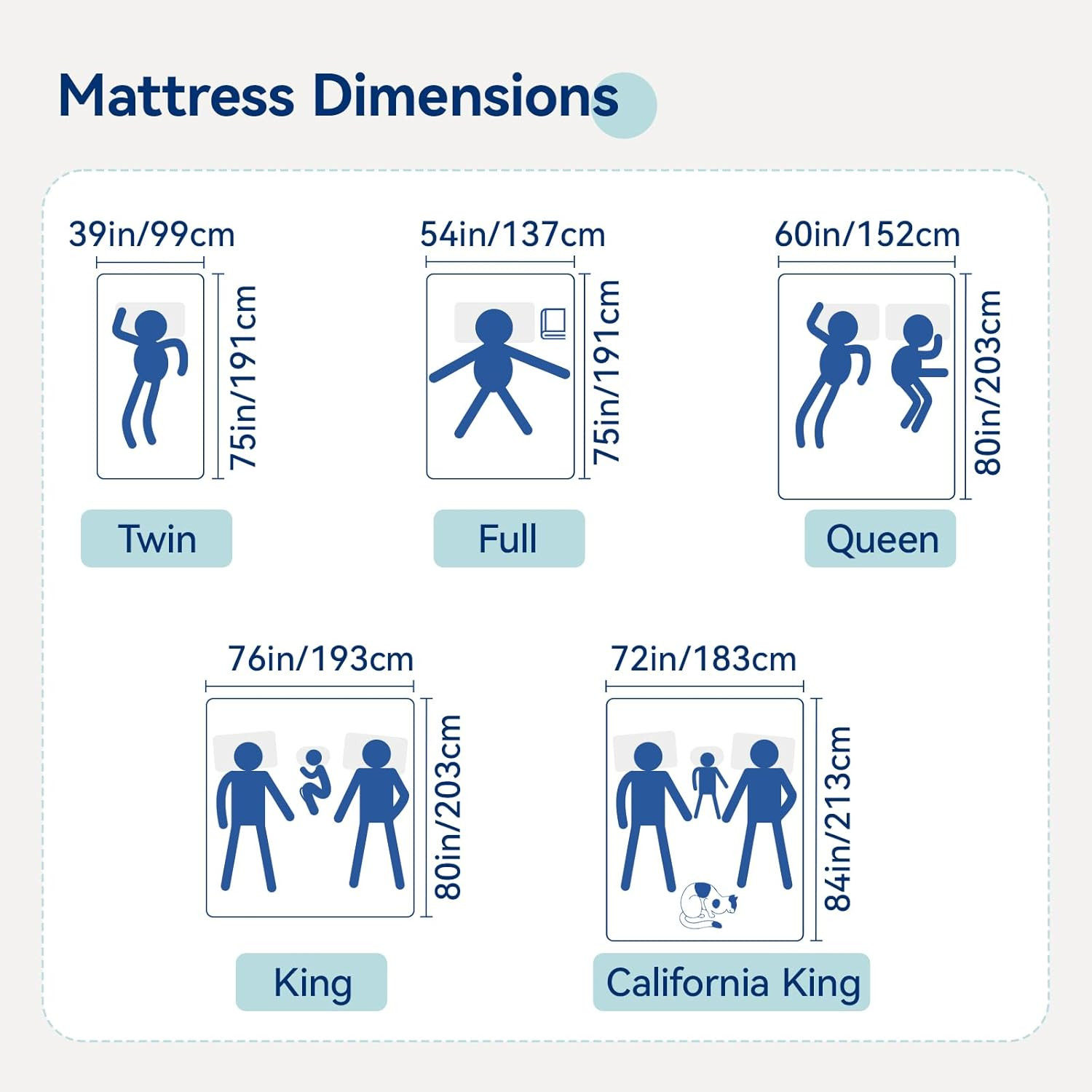 Memory Foam Mattress, Soft Plush Feel, 6 Inch, Full, White/Grey