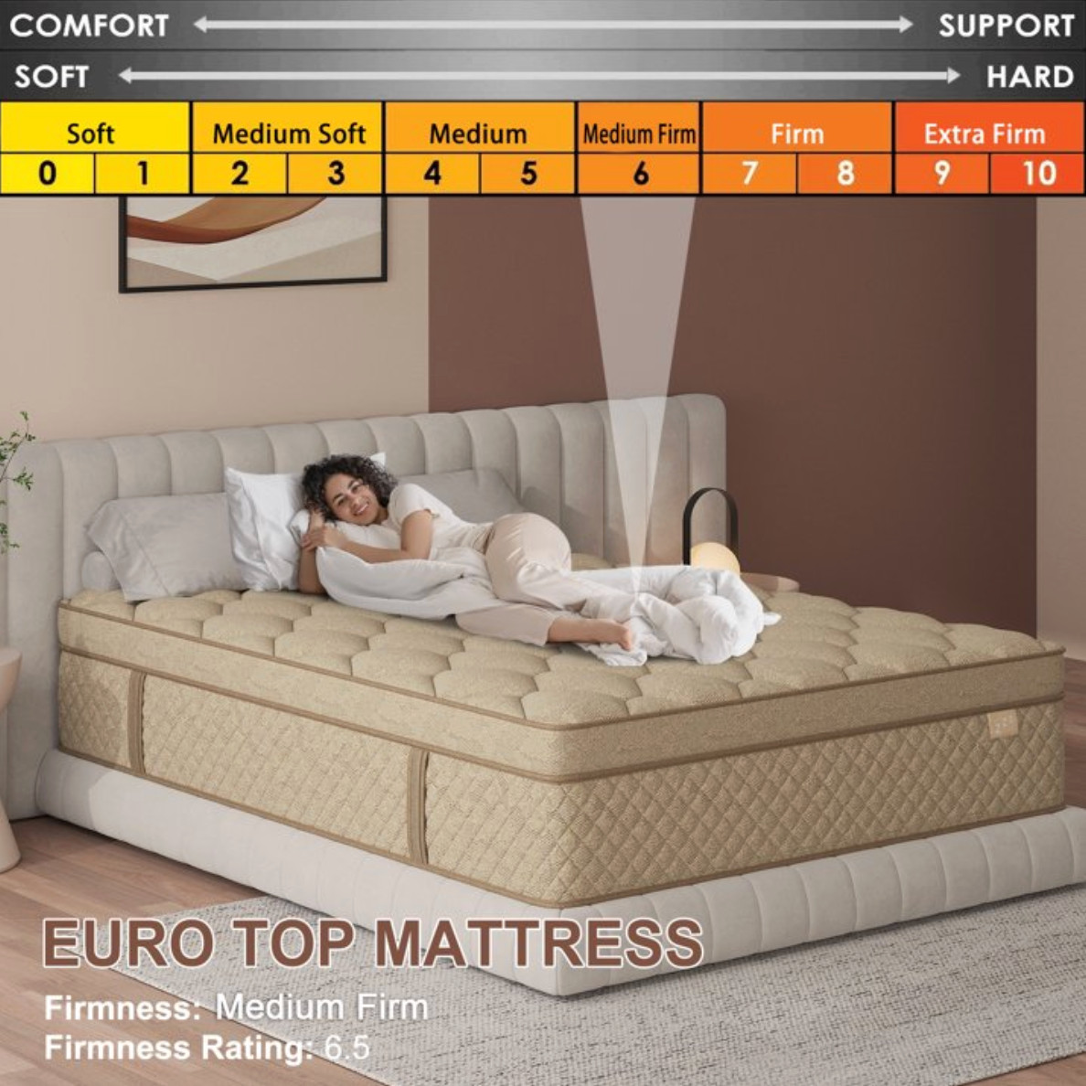 10″ Colchones KING Gel Memory Foam Hibrido Cama King Mattress Hybrid Medium Firm
