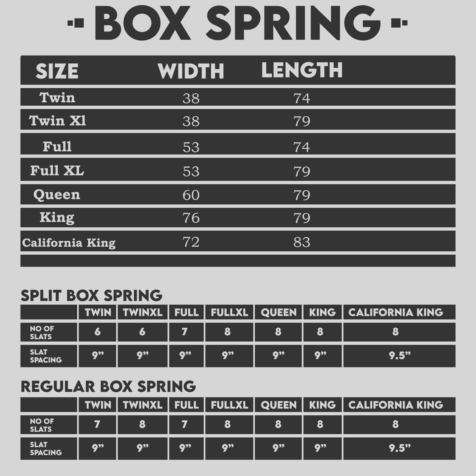 4-Inch Fully Assembled Low Profile Split Wood Traditional Spring/Foundation f…