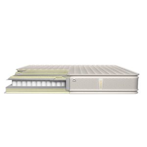 Royal Comfort Mattress - Image 5