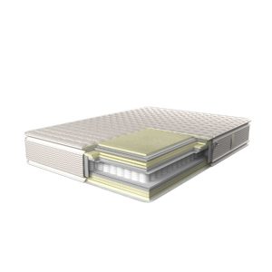 Royal Comfort Mattress - Image 6